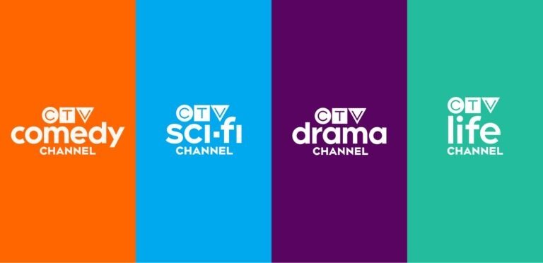 iptv trends